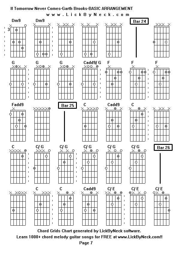 Chord Grids Chart of chord melody fingerstyle guitar song-If Tomorrow Never Comes-Garth Brooks-BASIC ARRANGEMENT,generated by LickByNeck software.